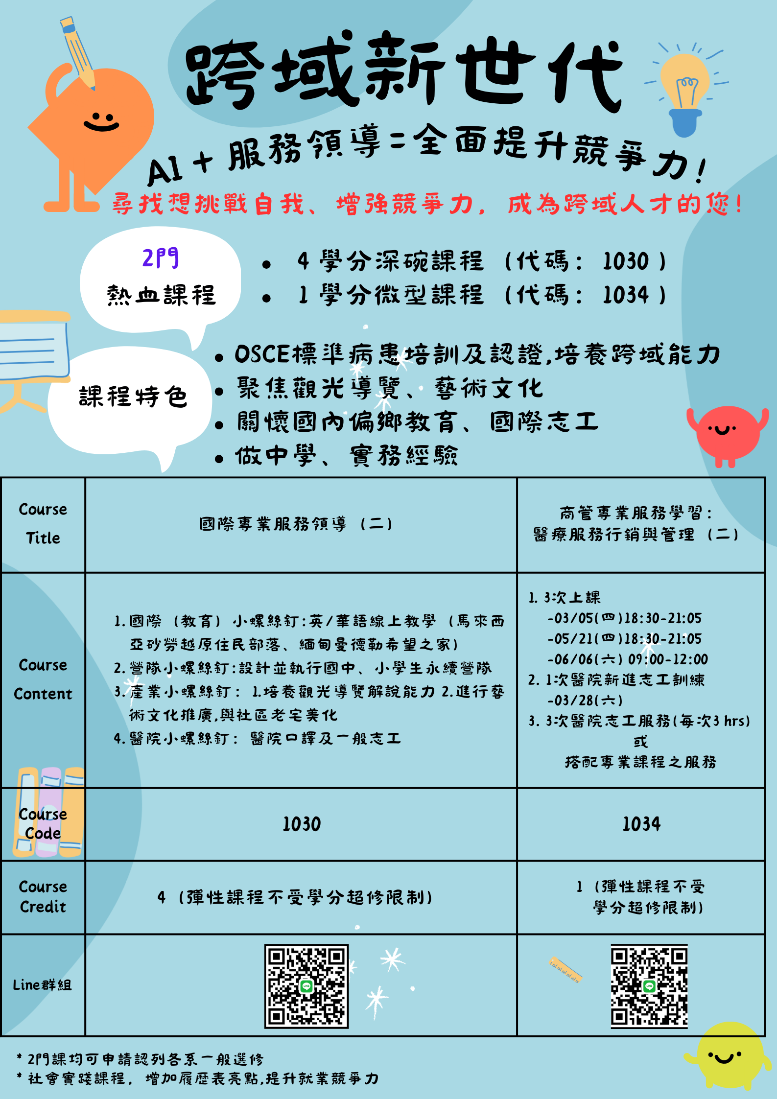 114-2 招生宣傳海報